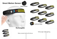 Lampara Para la Cabeza para Camping